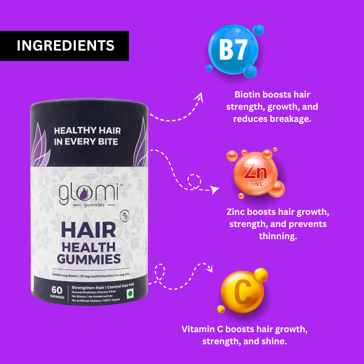 Glomi Biotin Hair Growth Gummies for Stronger Hair, Shinier Skin and Nails | Strawberry flavored | 100% Vegan | Zero Preservatives | Sugar free | 30 Days Pack